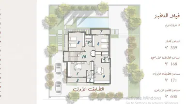 فيلا/منزل - محافظة العاصمة- جنوب عمان-ام رمانه- - 235000 دأ